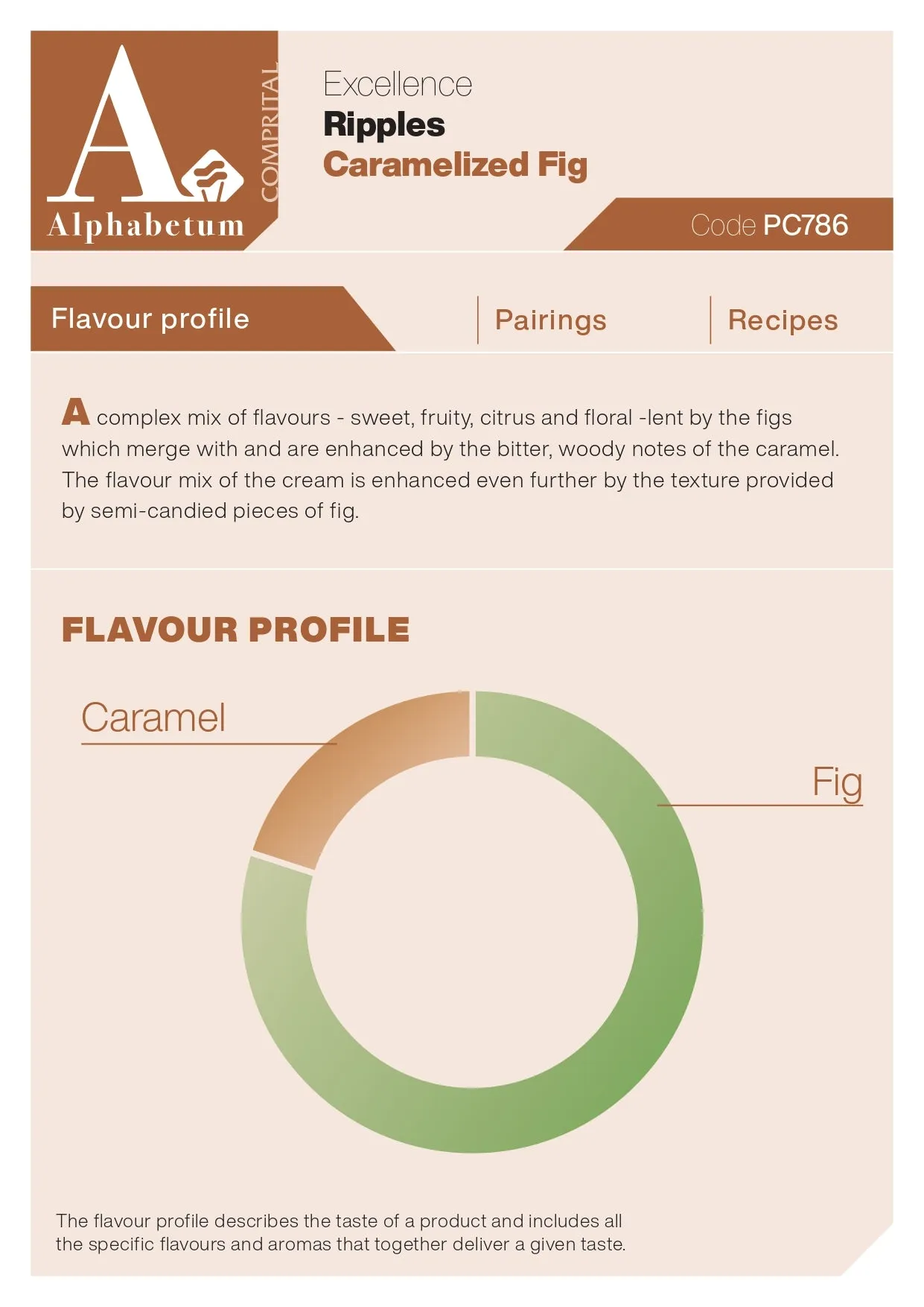 Fico Al Caramello (caramelized fig) Ripple - Case of 2 x 3 kg Units
