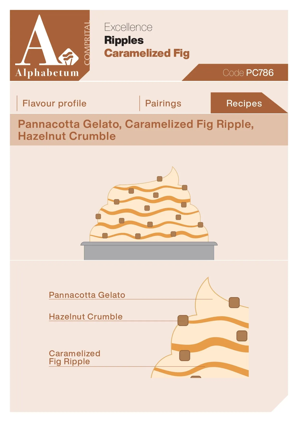 Fico Al Caramello (caramelized fig) Ripple - Case of 2 x 3 kg Units
