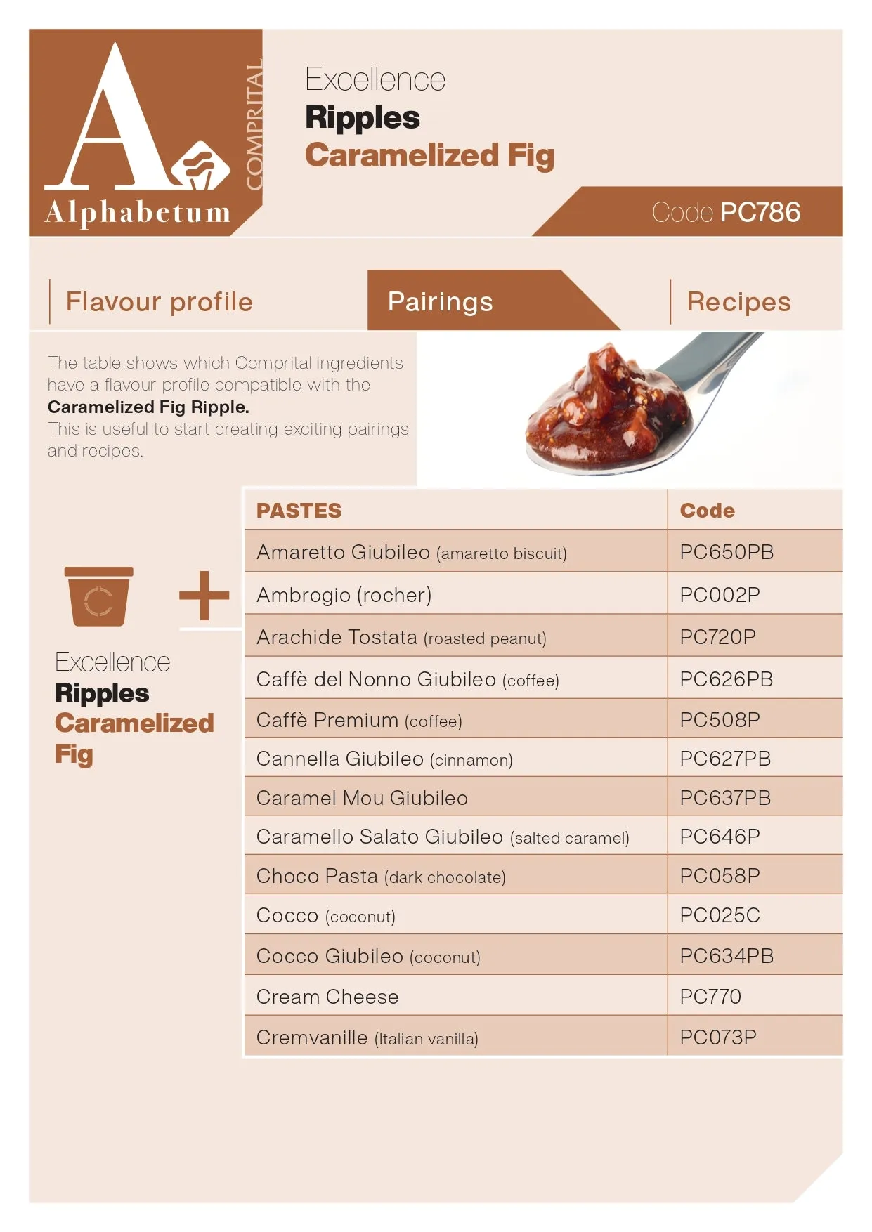 Fico Al Caramello (caramelized fig) Ripple - Case of 2 x 3 kg Units