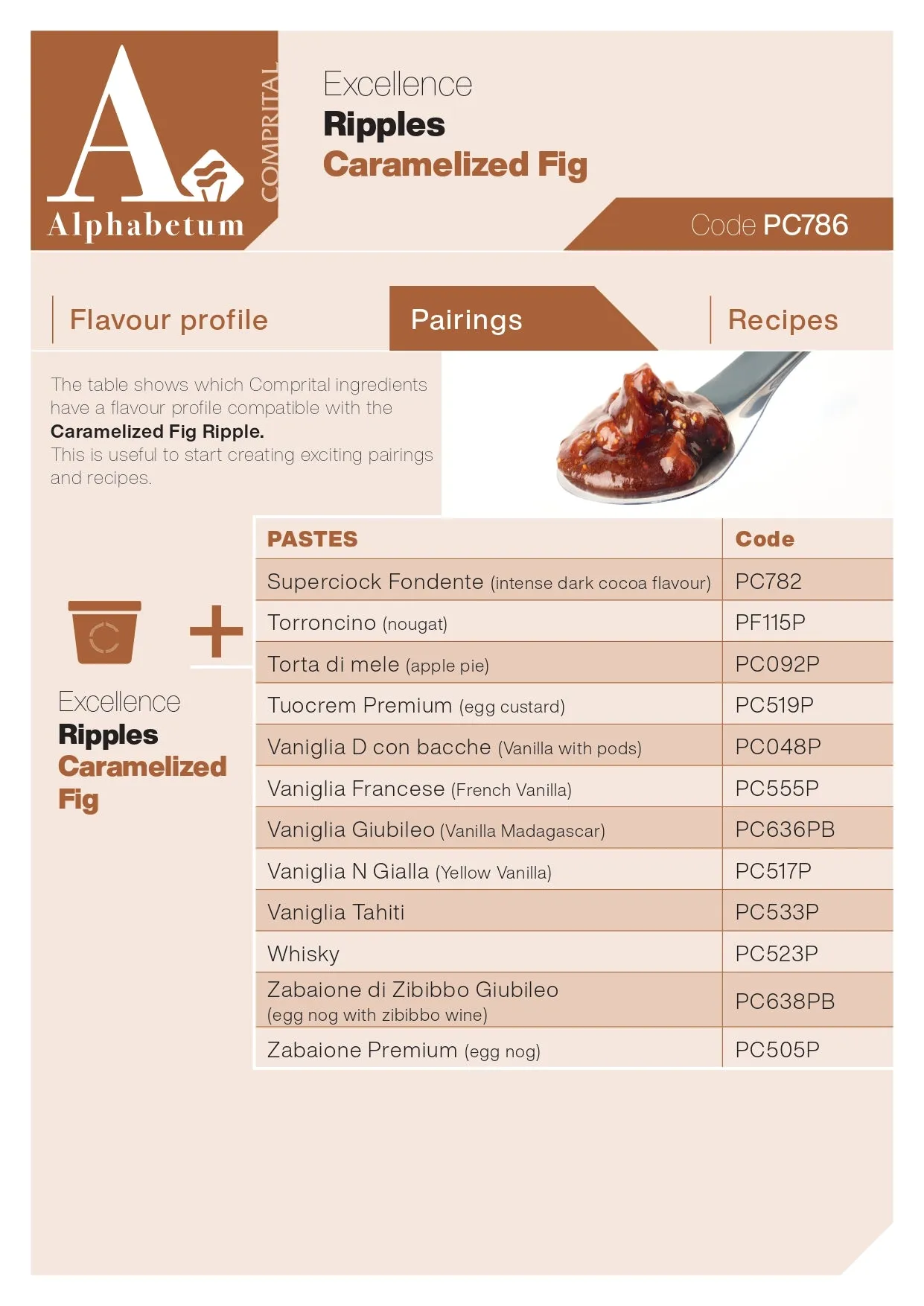 Fico Al Caramello (caramelized fig) Ripple - Case of 2 x 3 kg Units