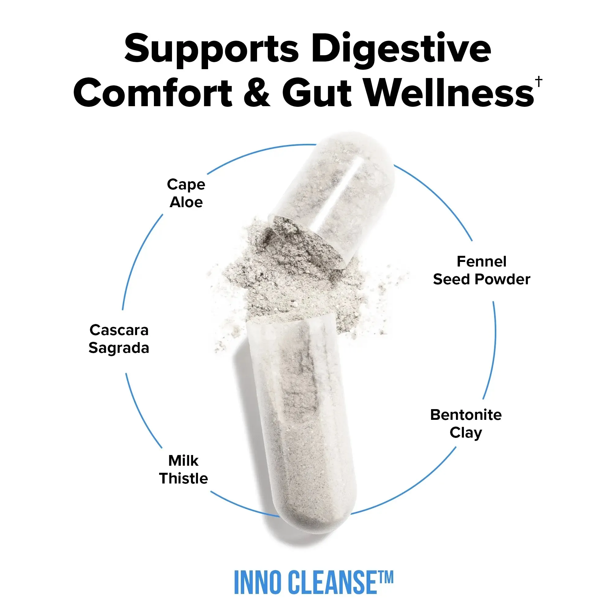 Inno Cleanse™