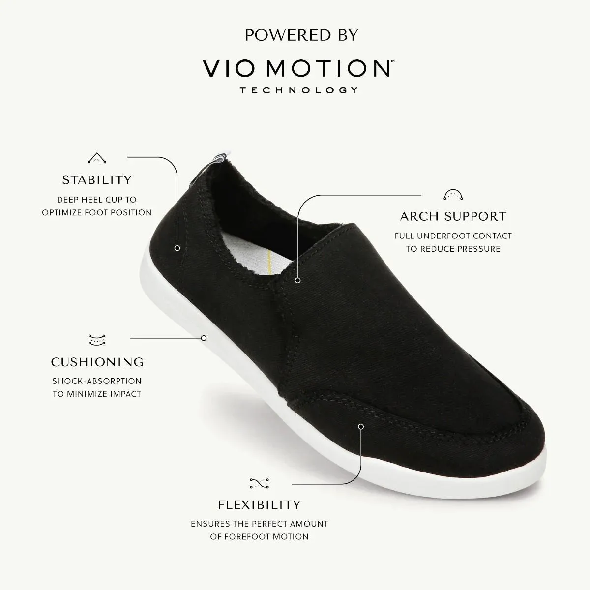 VIONIC MALIBU SKY BLUE CANVAS SLIP ON SNEAKER