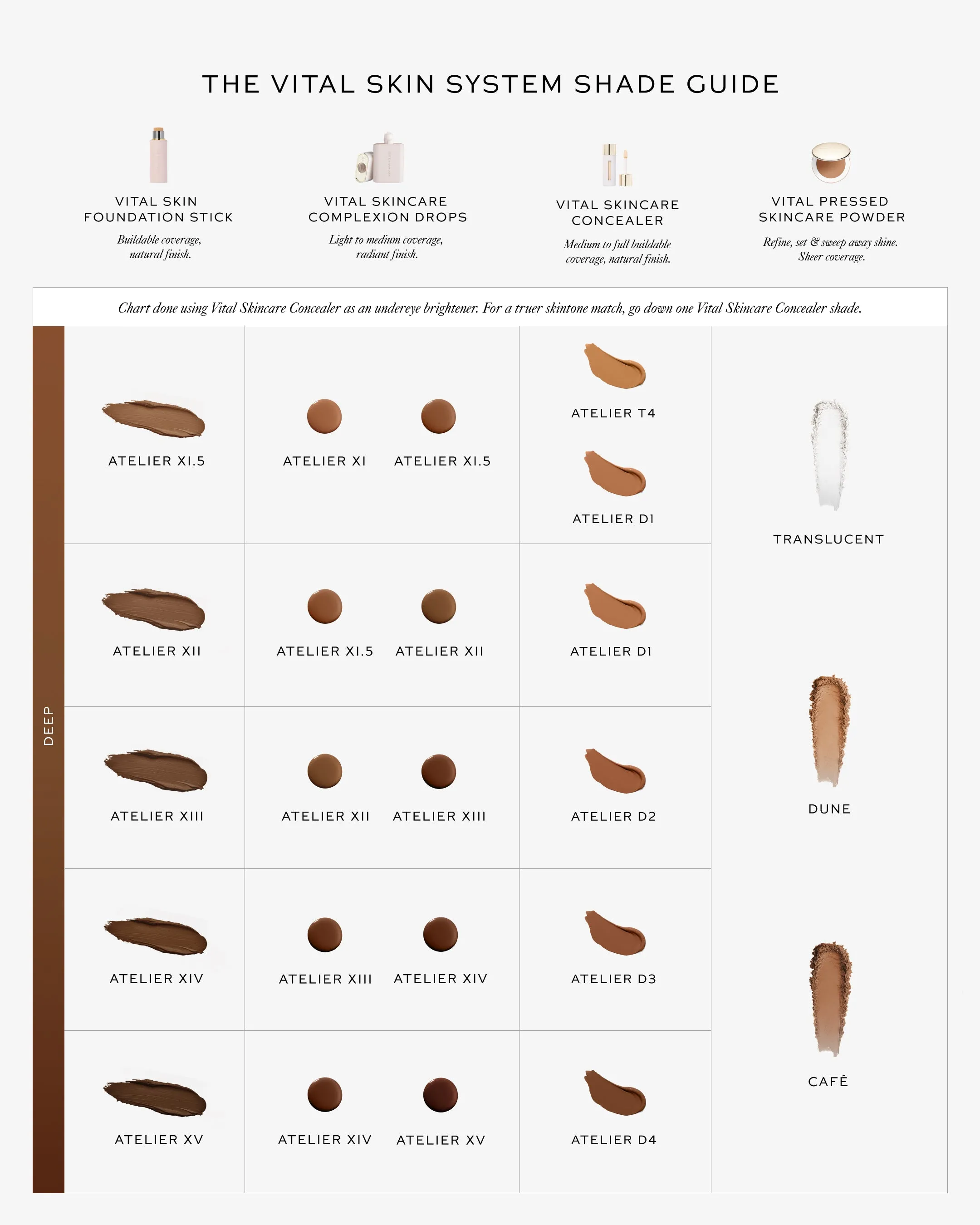 Vital Skincare Complexion Drops - Atelier XIII